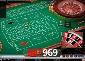 Descubra a Essência do BET969: Nossa História e Compromissos